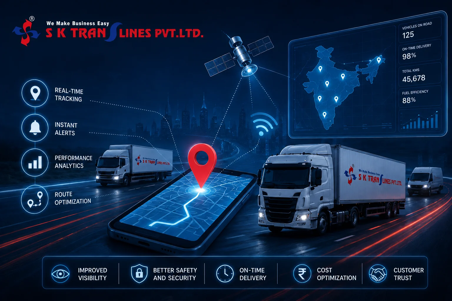 GPS tracking