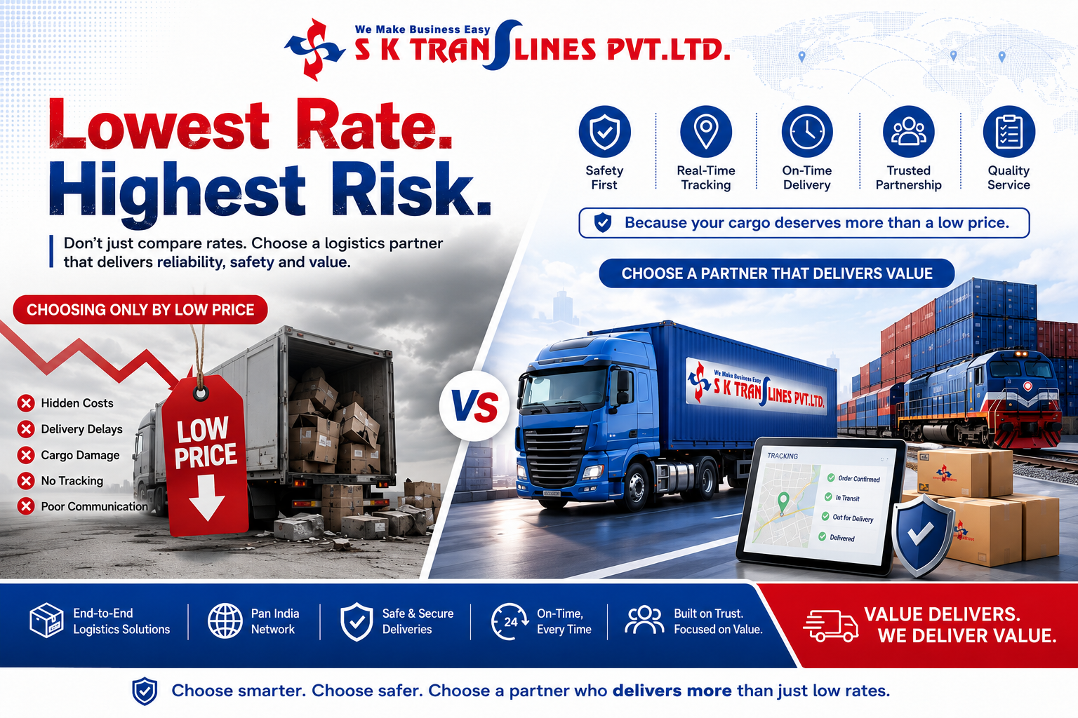Lower cost higher risk