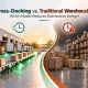 Cross Docking vs Traditional Warehousing 80x80