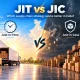JIT vs JIC_ Indias Supply Chain Showdown 1 80x80
